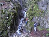 Zvodno - Grmada above Celje